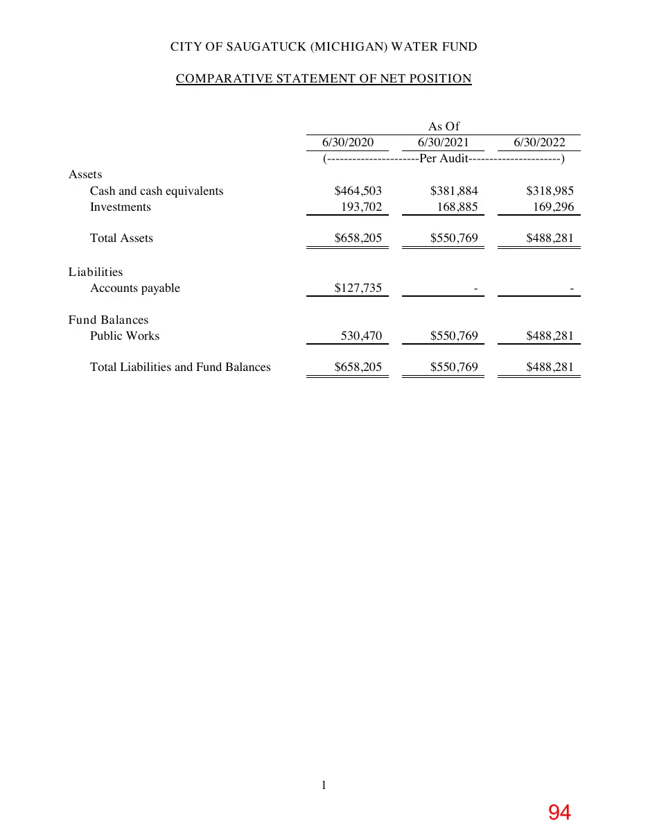 Page 94 of the packet; its text follows
