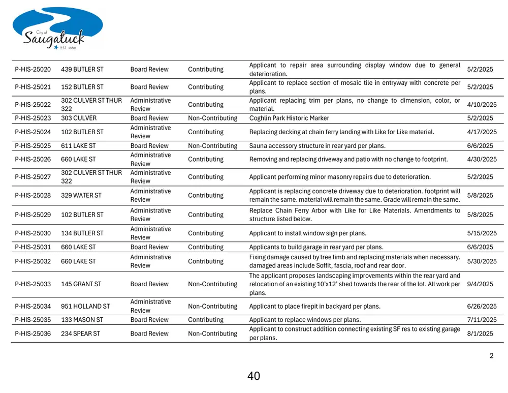 Page 40 of the packet; its text follows