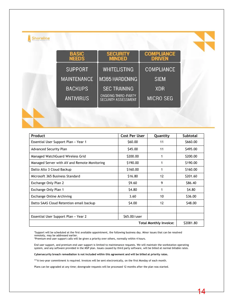 Page 14 of the packet; its text follows