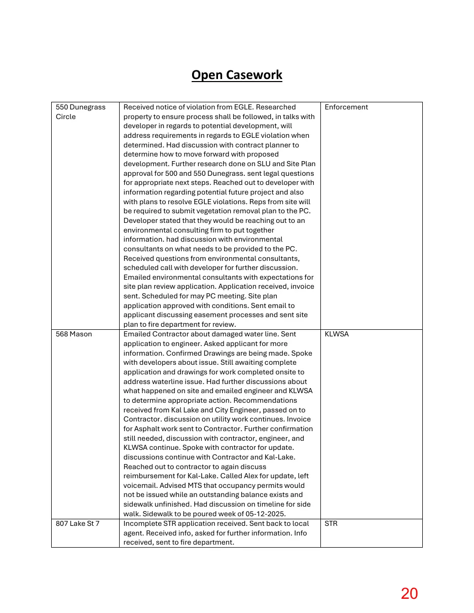 Page 20 of the packet; its text follows