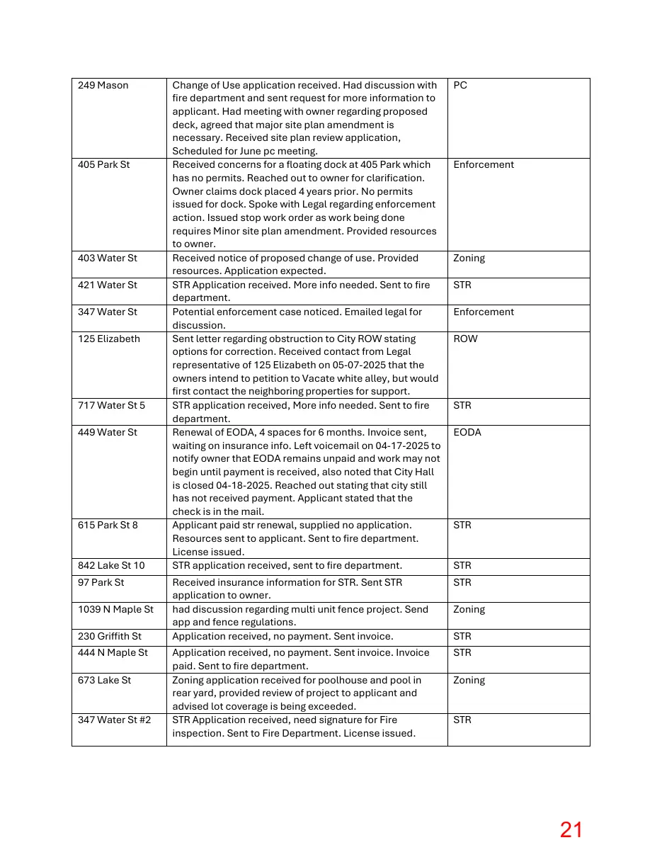 Page 21 of the packet; its text follows