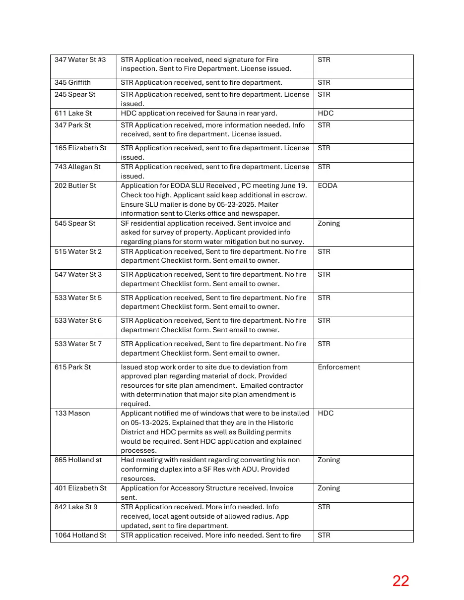 Page 22 of the packet; its text follows