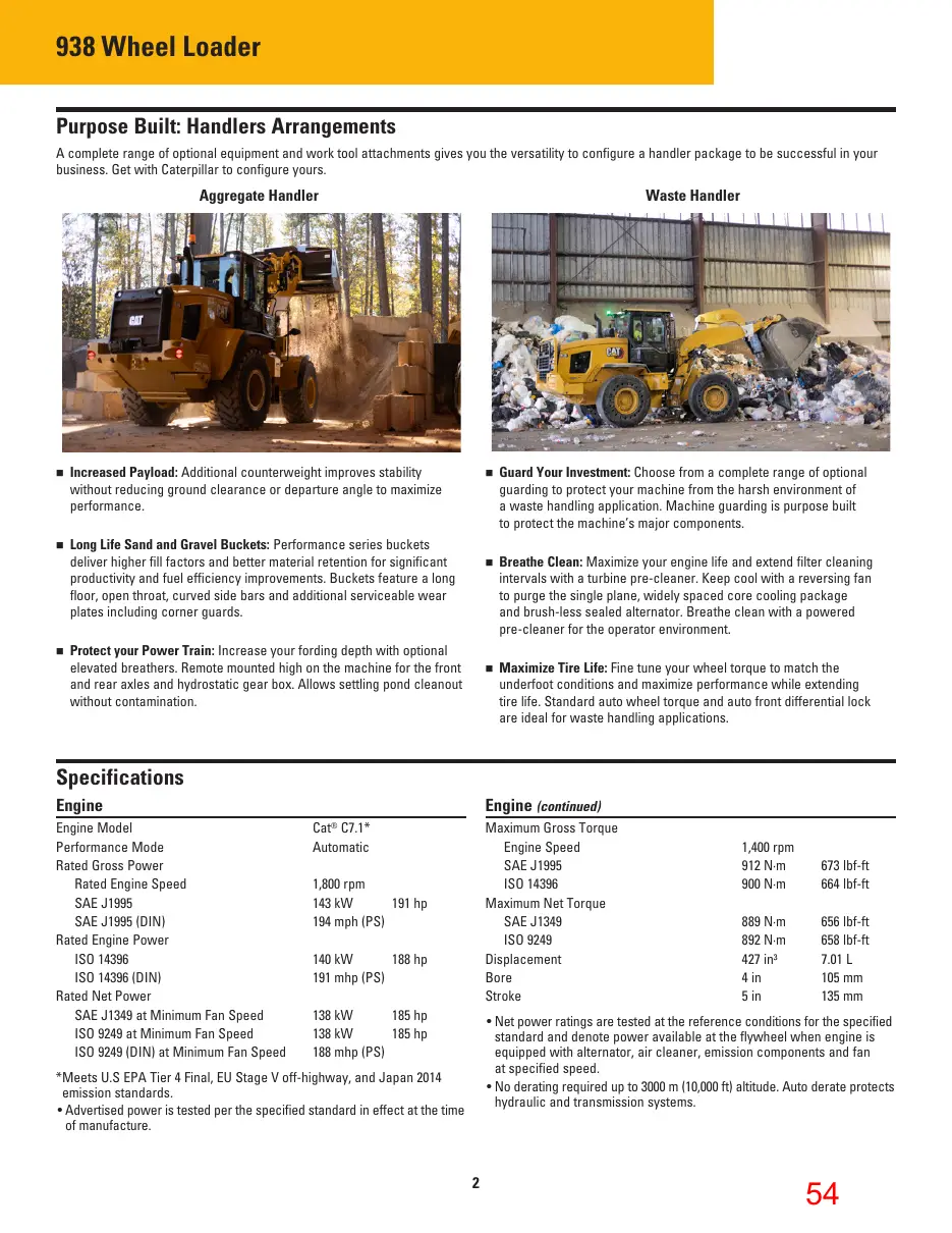 Page 54 of the packet; its text follows