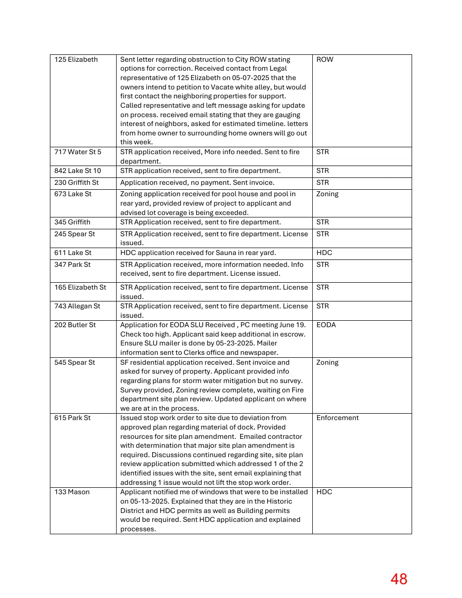Page 48 of the packet; its text follows