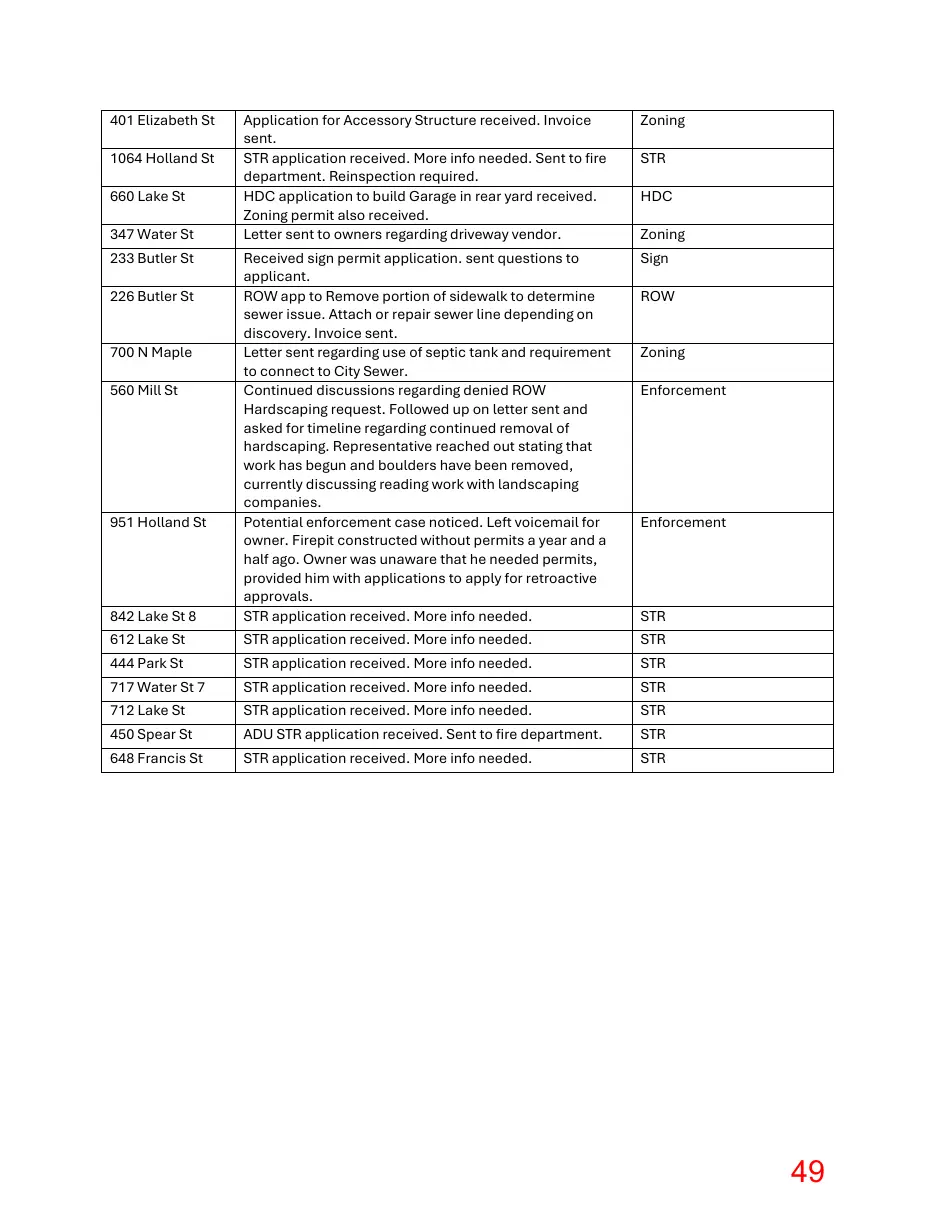 Page 49 of the packet; its text follows
