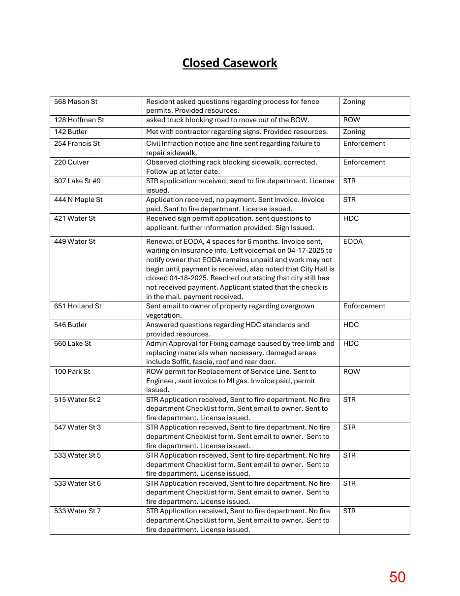 Page 50 of the packet; its text follows