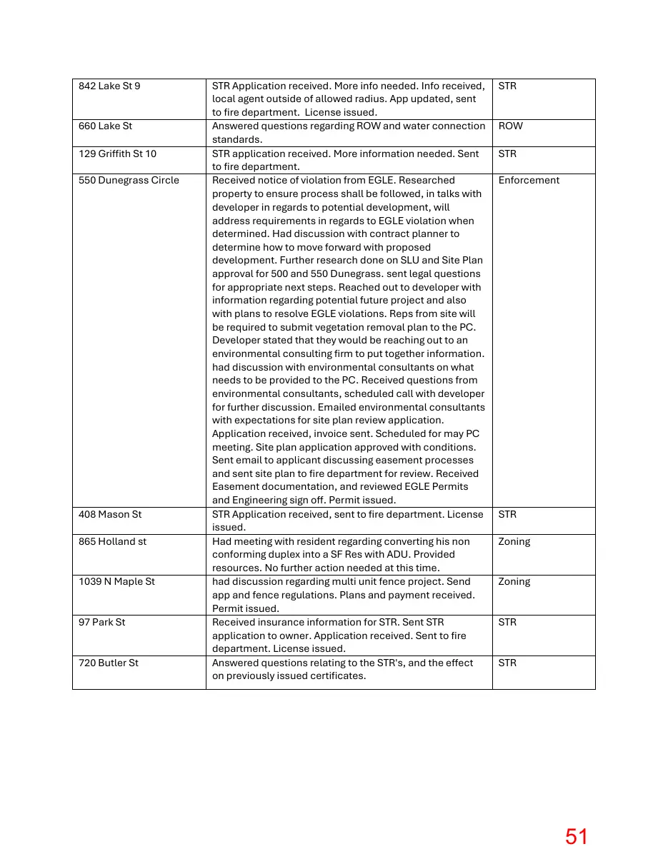 Page 51 of the packet; its text follows