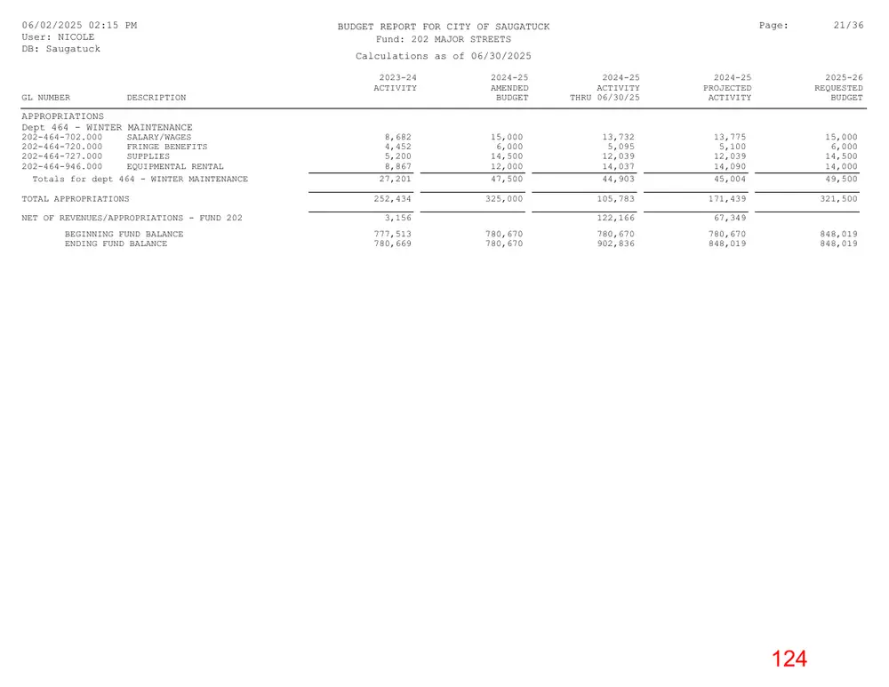 Page 124 of the packet; its text follows