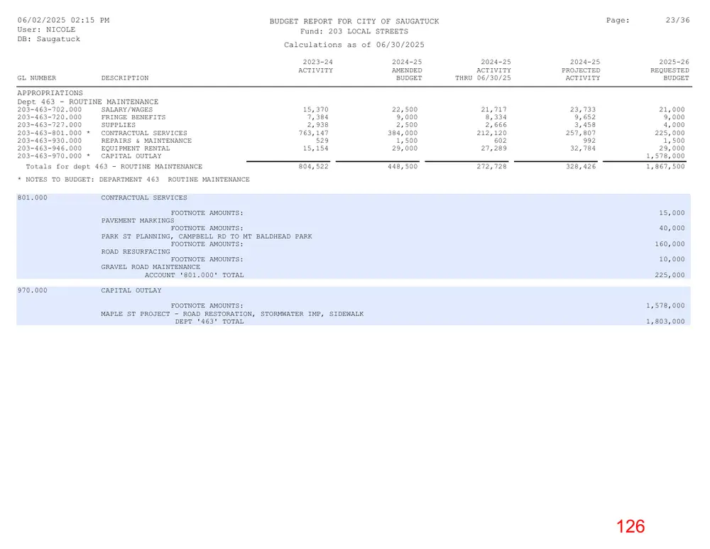 Page 126 of the packet; its text follows