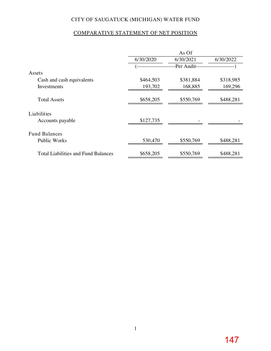 Page 147 of the packet; its text follows