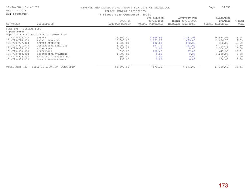 Page 173 of the packet; its text follows