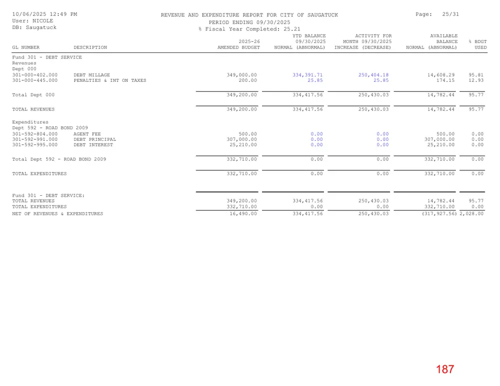 Page 187 of the packet; its text follows
