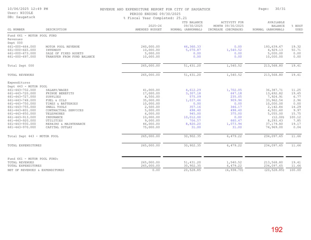Page 192 of the packet; its text follows