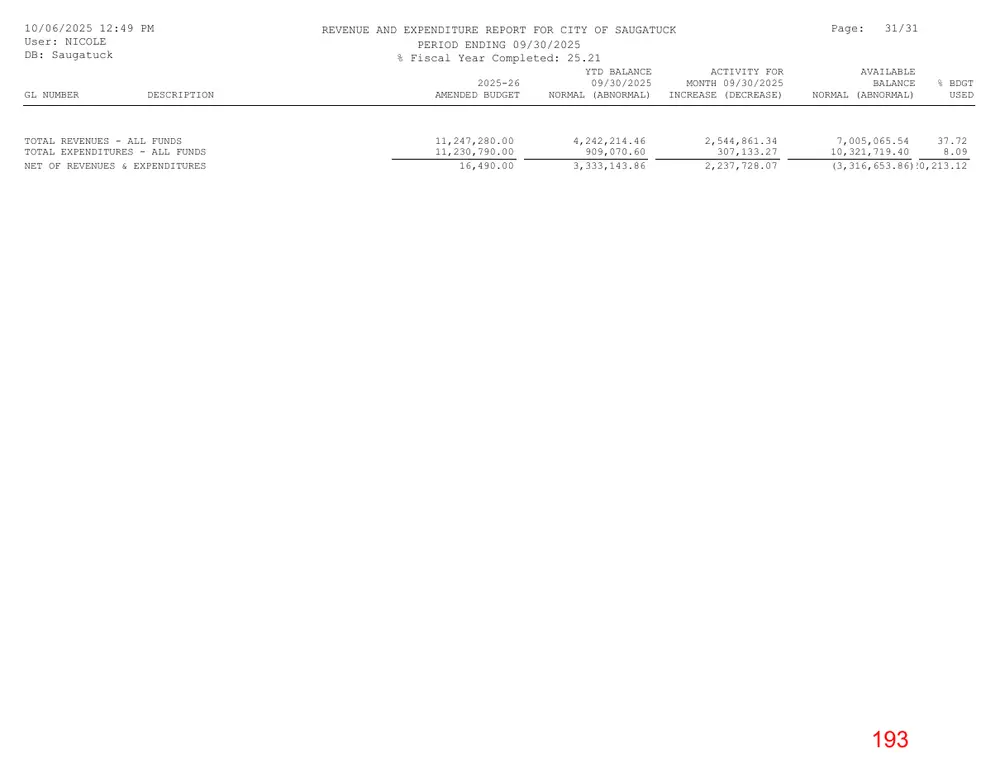 Page 193 of the packet; its text follows