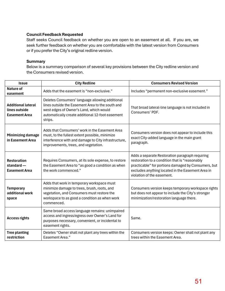 Page 51 of the packet; its text follows