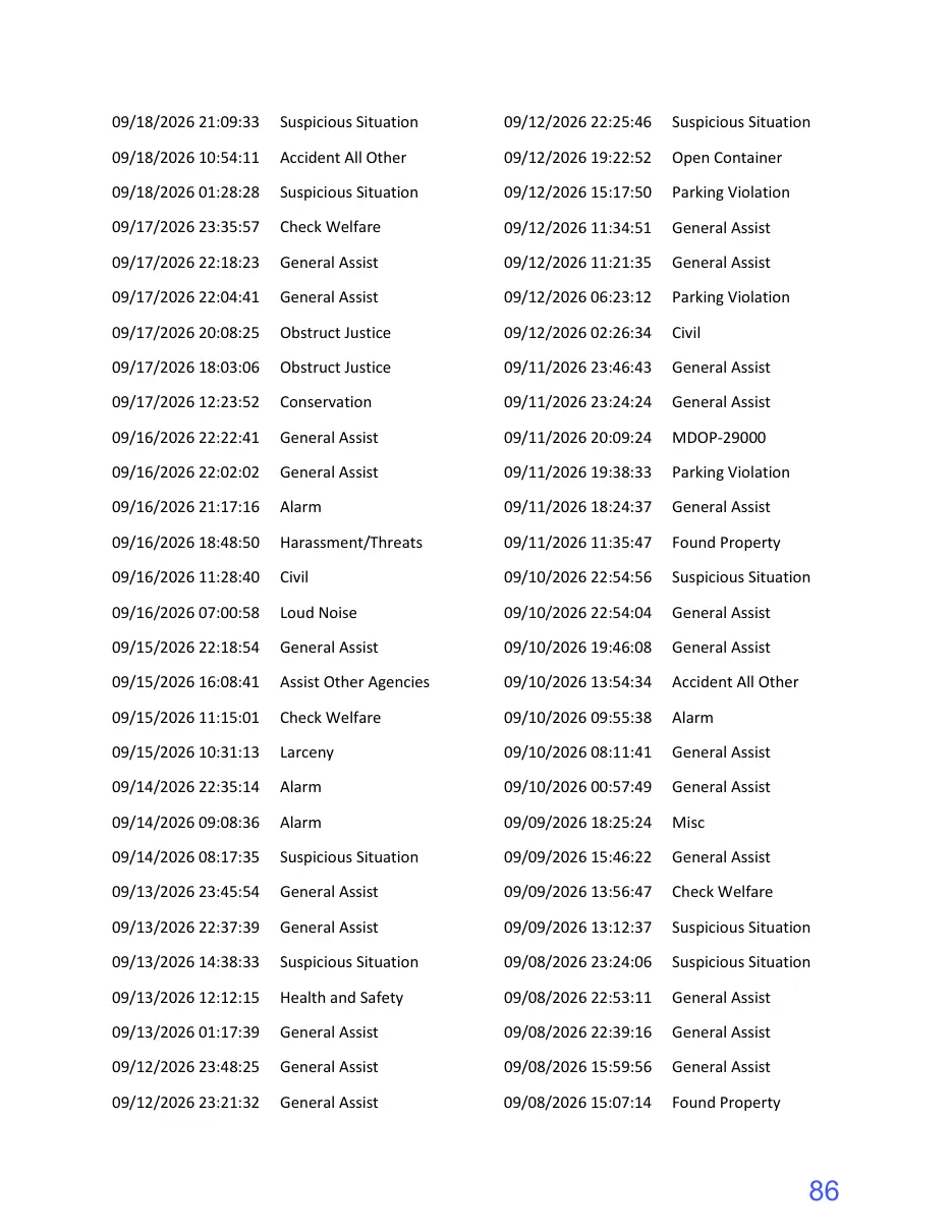 Page 86 of the packet; its text follows