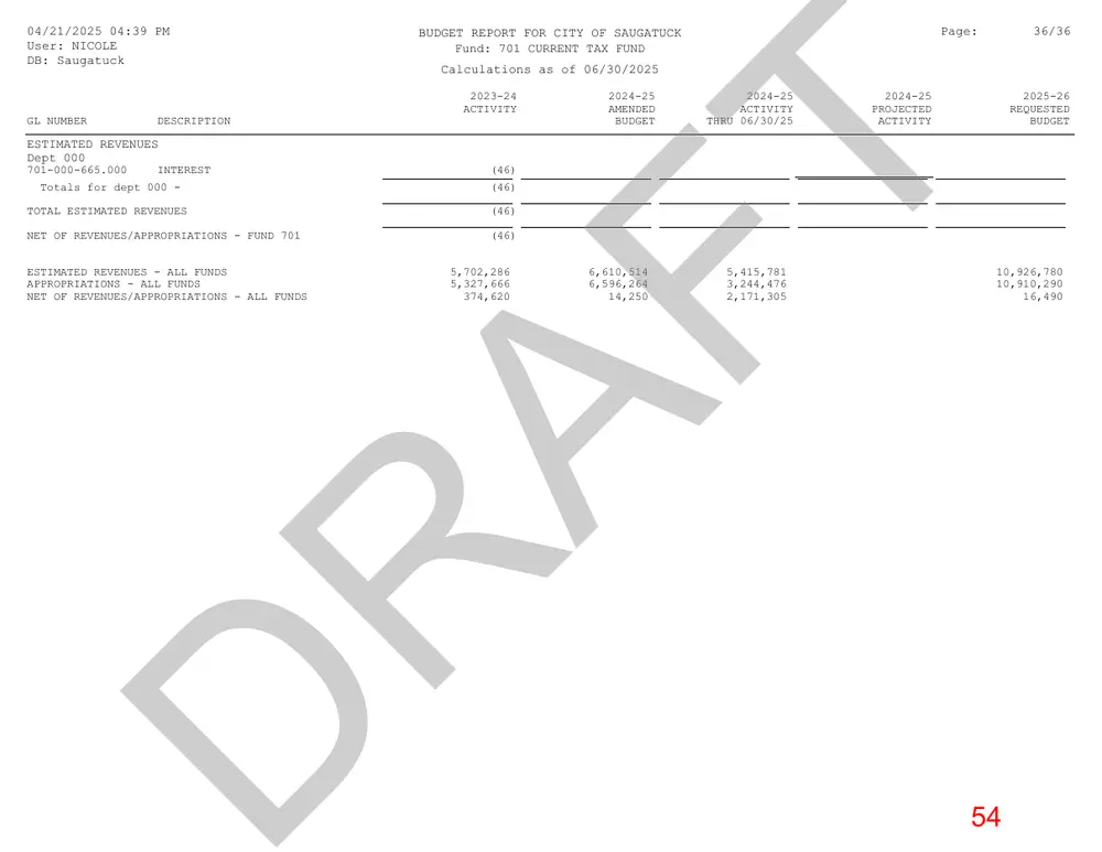 Page 54 of the packet; its text follows
