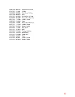 Page 32
