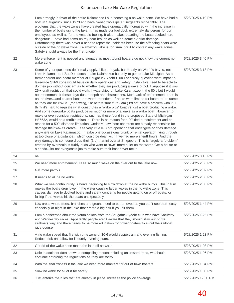 Page 40 of the packet; its text follows