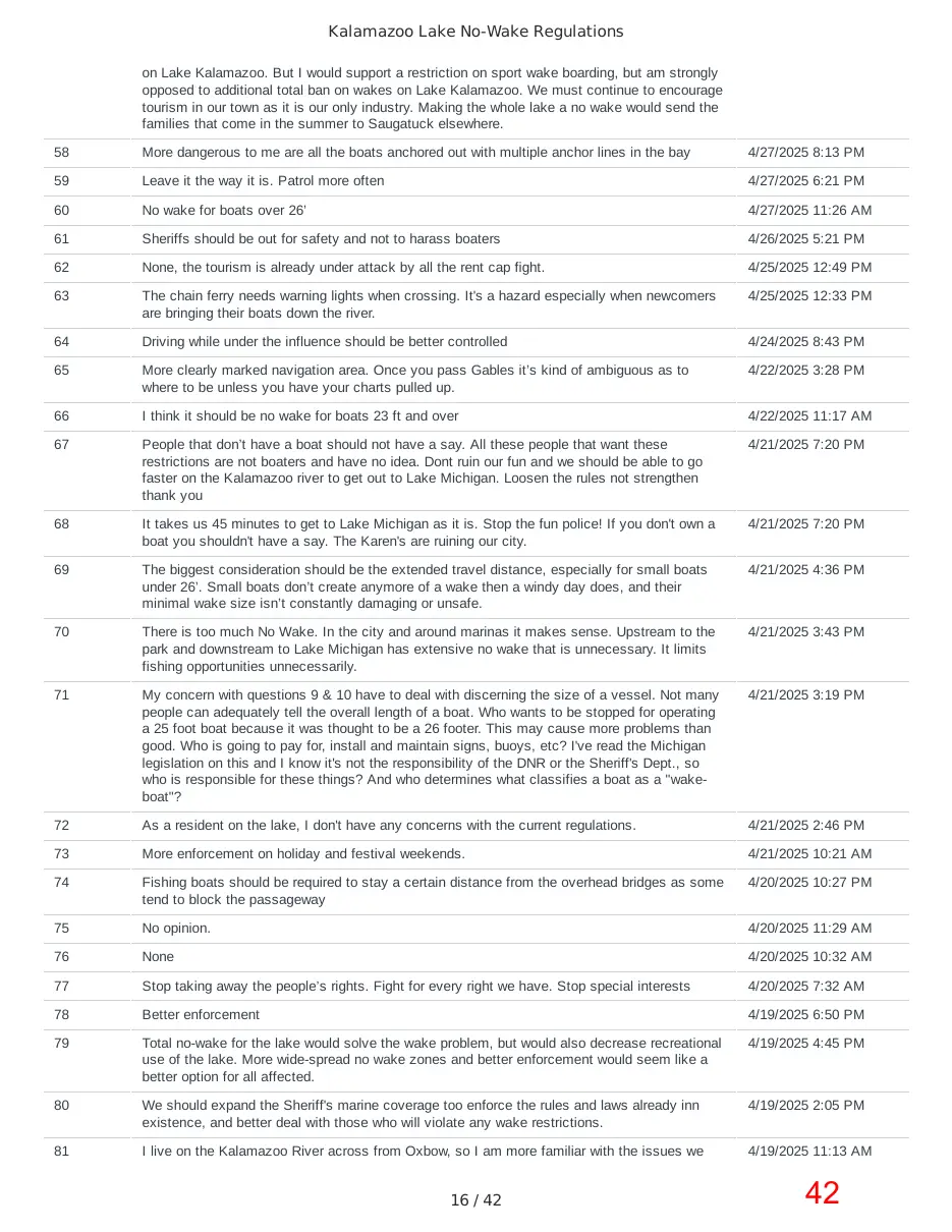 Page 42 of the packet; its text follows