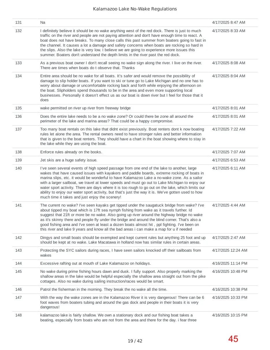 Page 45 of the packet; its text follows