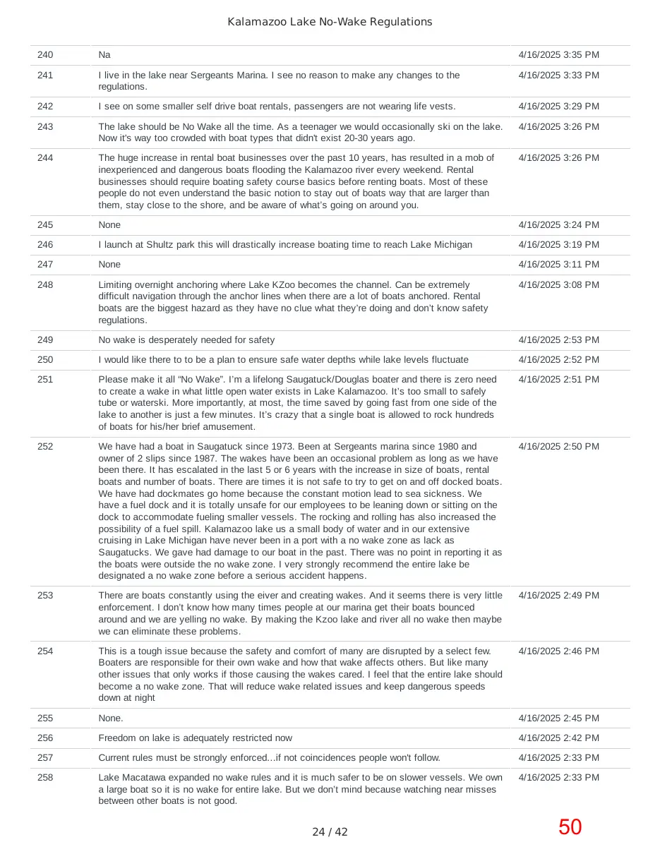 Page 50 of the packet; its text follows