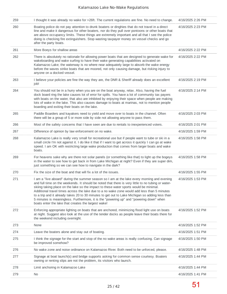 Page 51 of the packet; its text follows