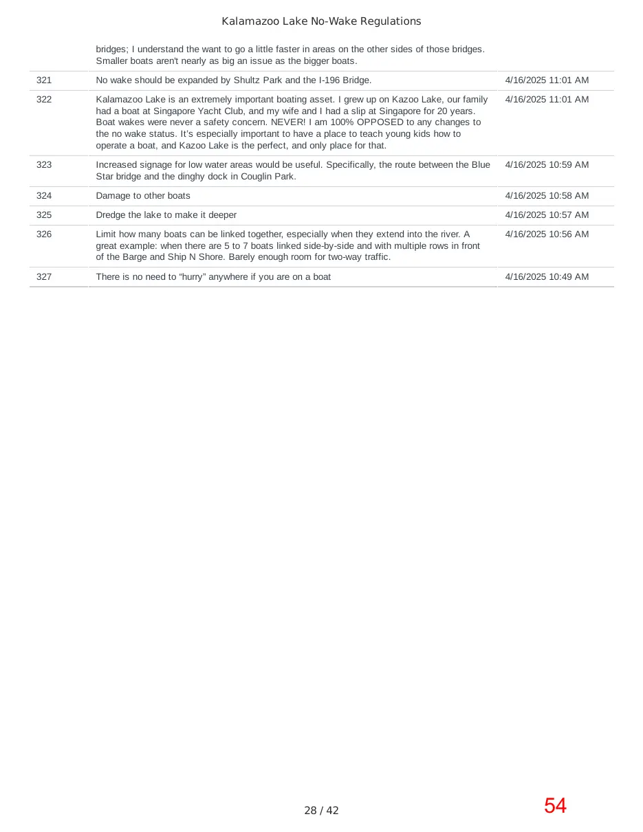 Page 54 of the packet; its text follows