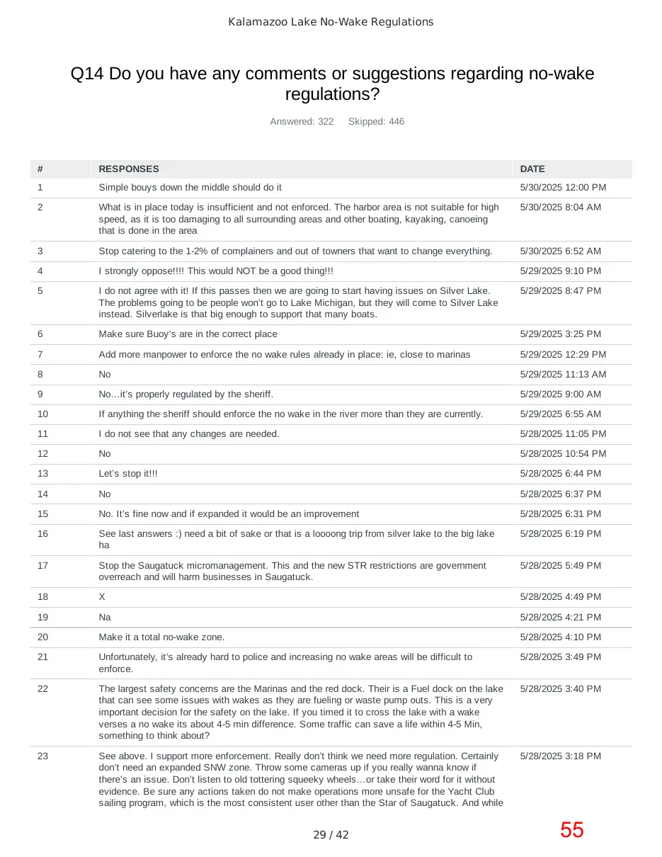 Page 55 of the packet; its text follows