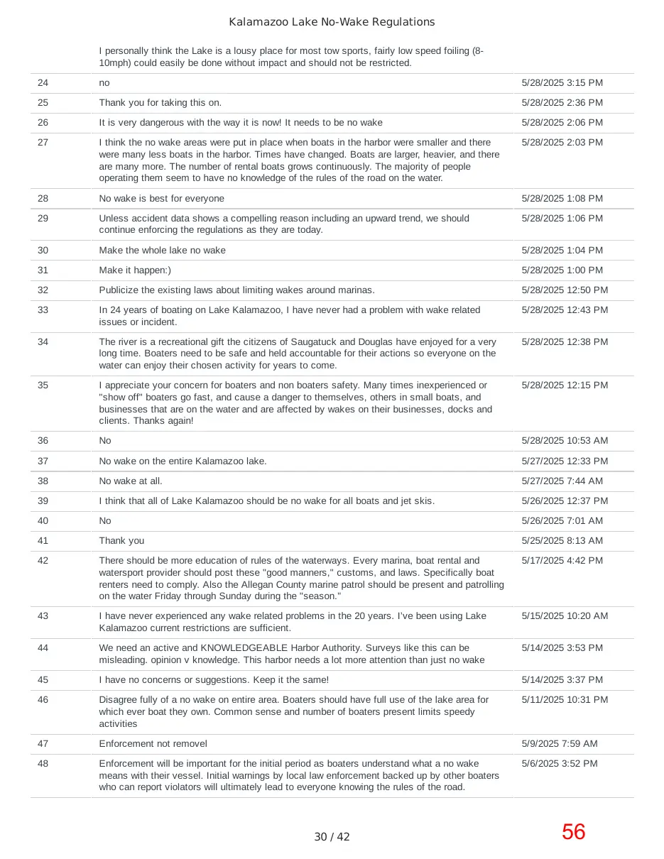 Page 56 of the packet; its text follows