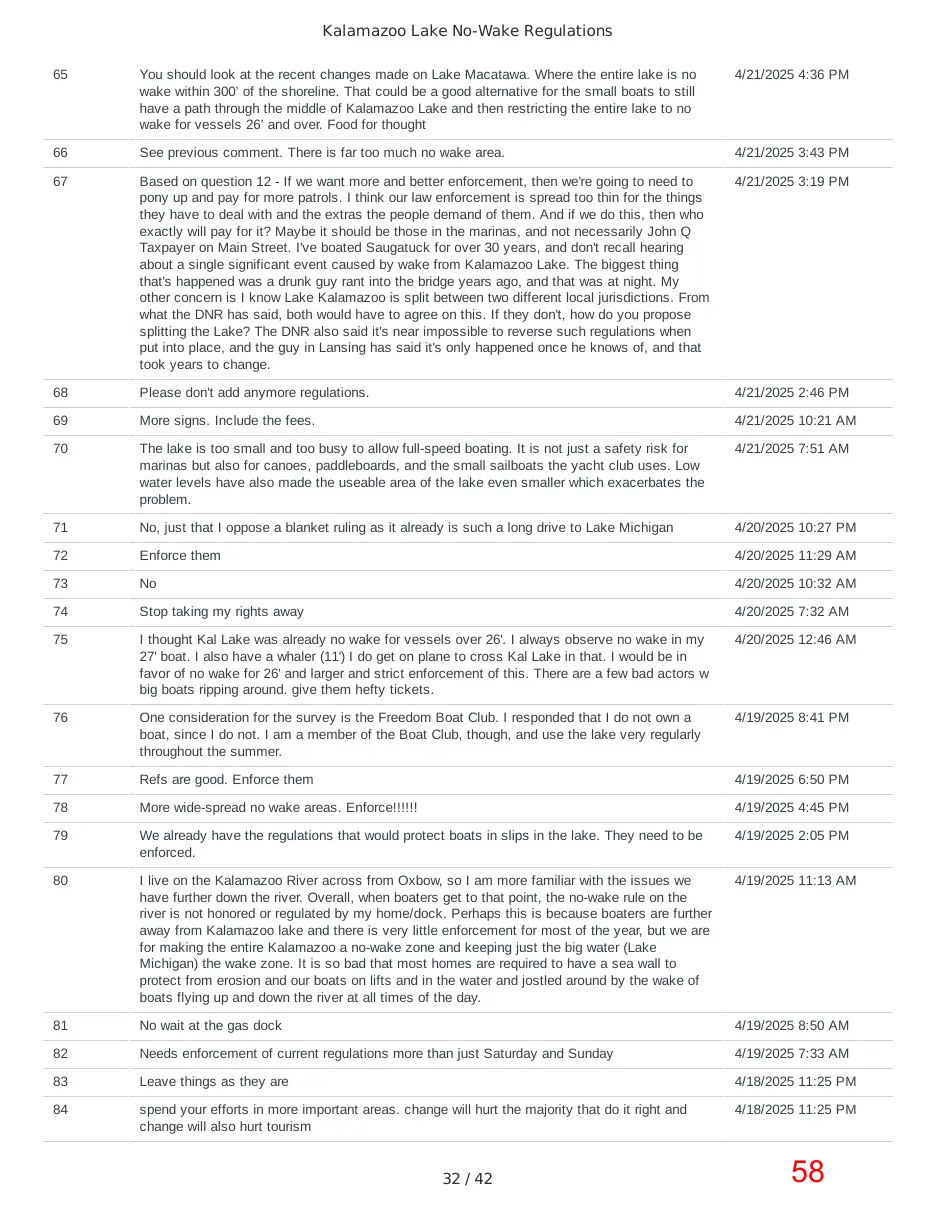 Page 58 of the packet; its text follows