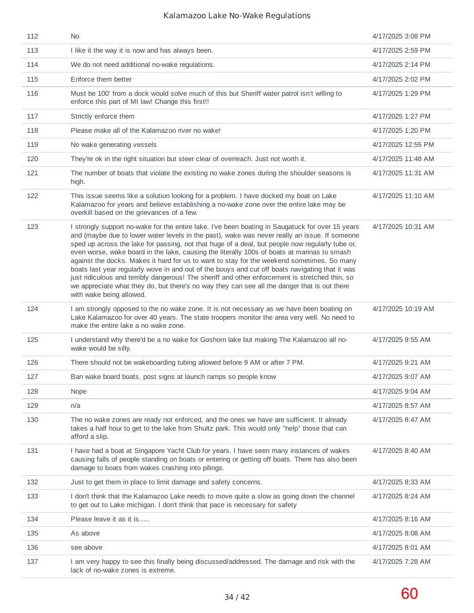 Page 60 of the packet; its text follows