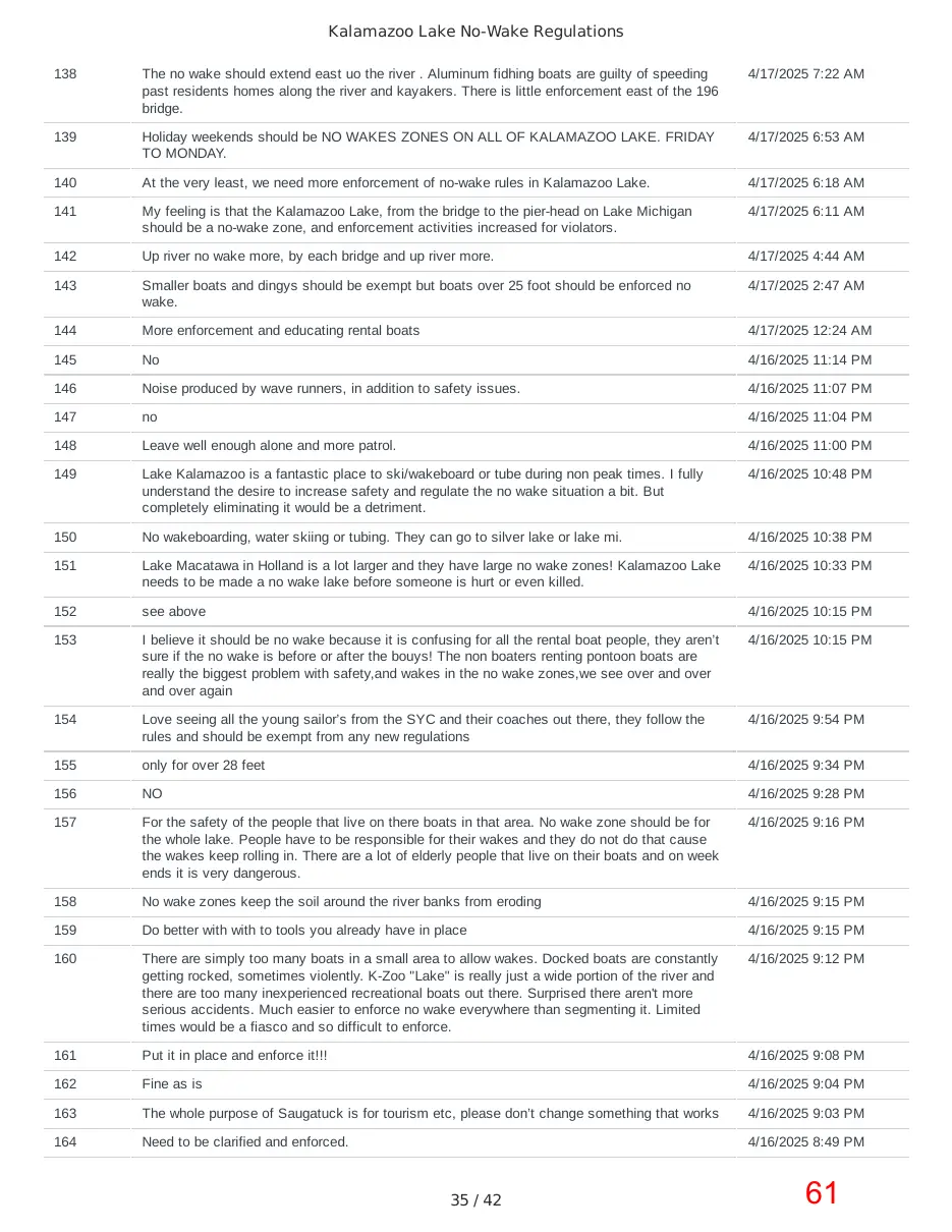Page 61 of the packet; its text follows