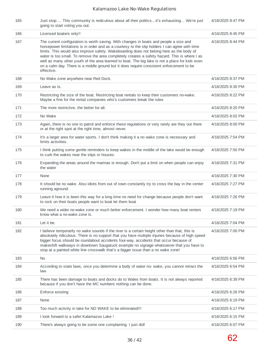 Page 62 of the packet; its text follows
