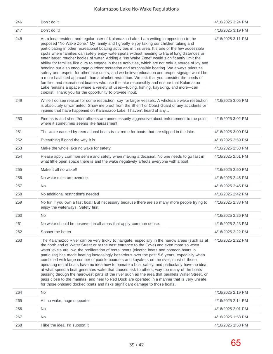 Page 65 of the packet; its text follows