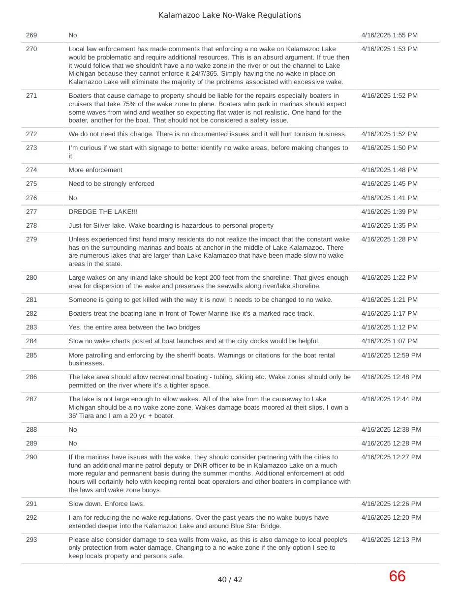 Page 66 of the packet; its text follows