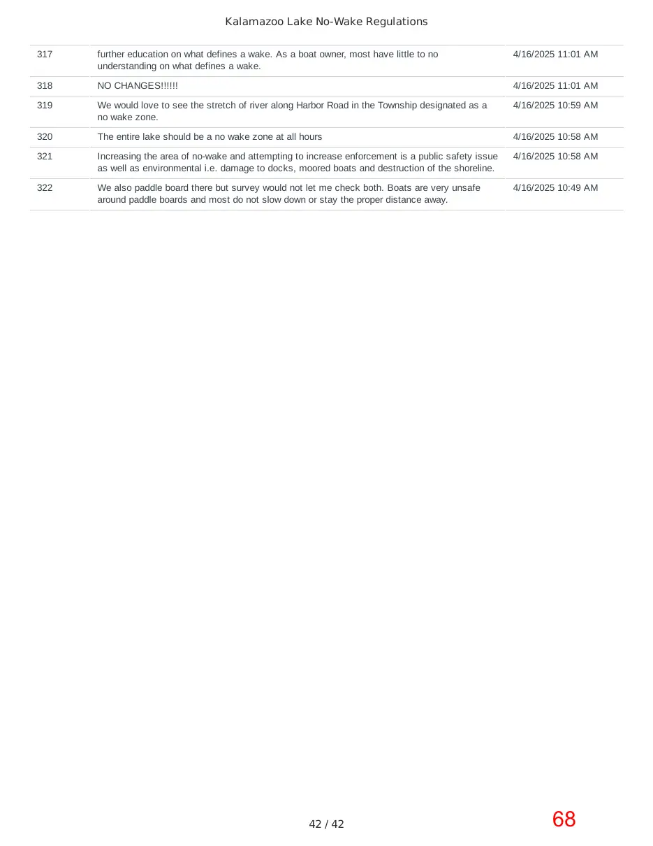 Page 68 of the packet; its text follows