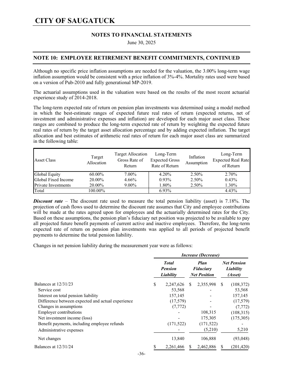 Page 42 of the packet; its text follows