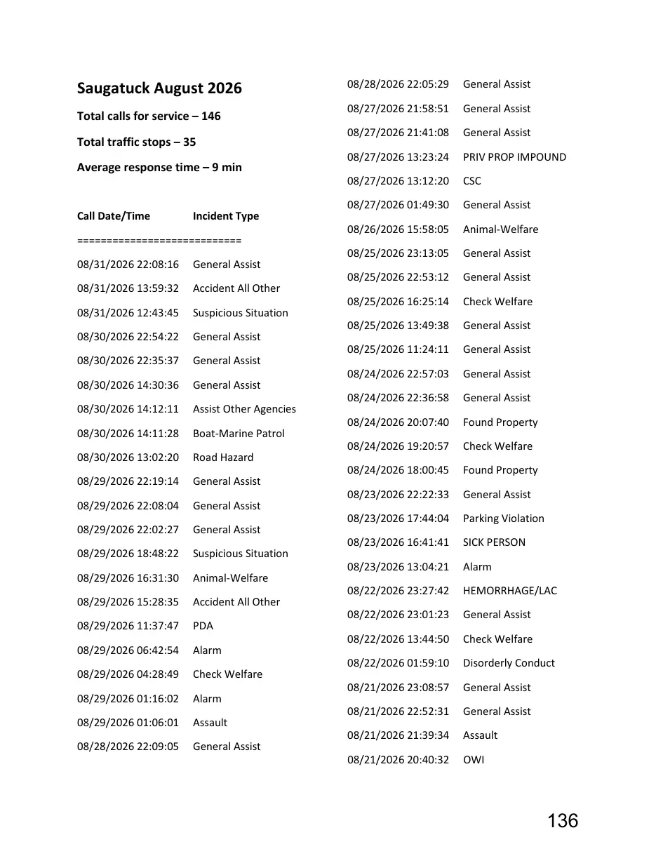 Page 136 of the packet; its text follows