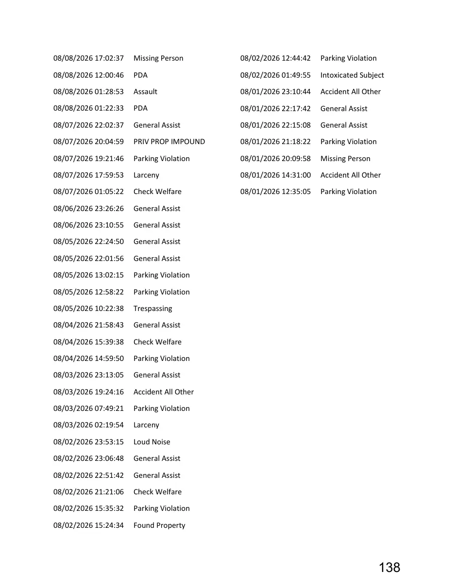 Page 138 of the packet; its text follows