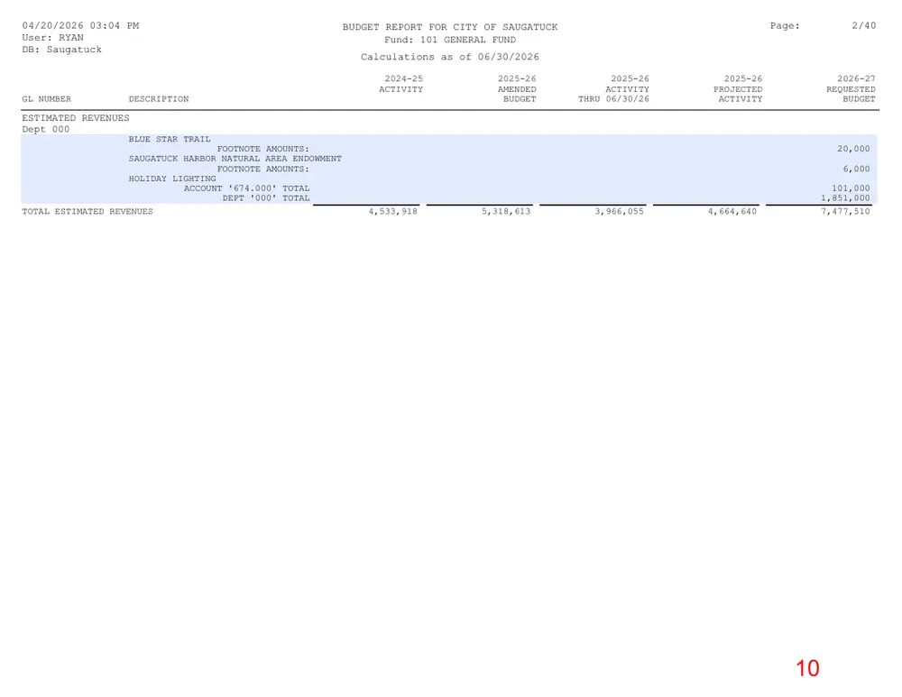Page 10 of the packet; its text follows