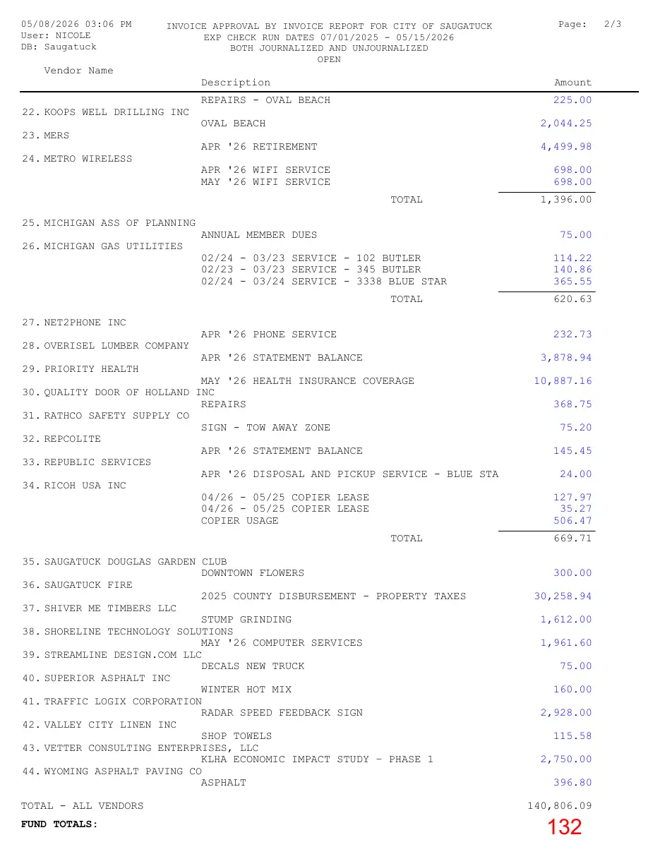 Page 132 of the packet; its text follows