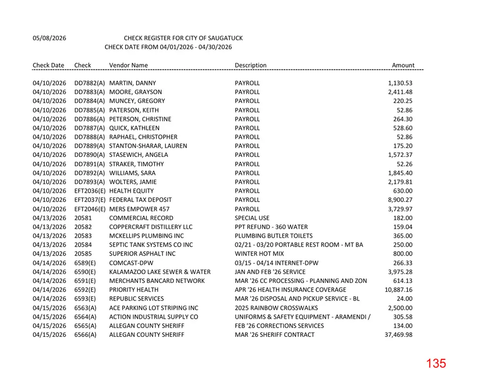 Page 135 of the packet; its text follows