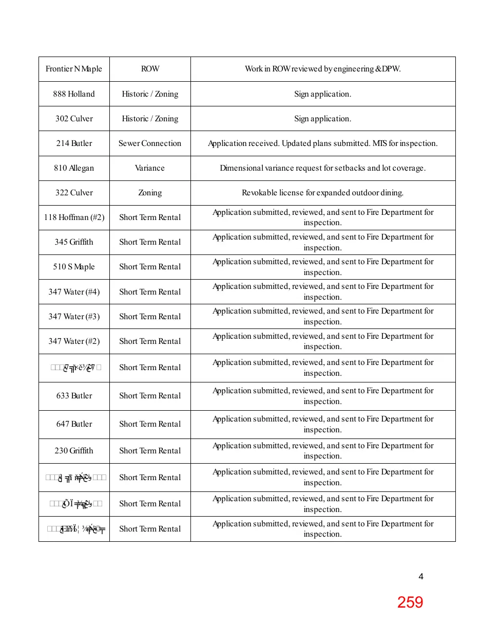 Page 259 of the packet; its text follows