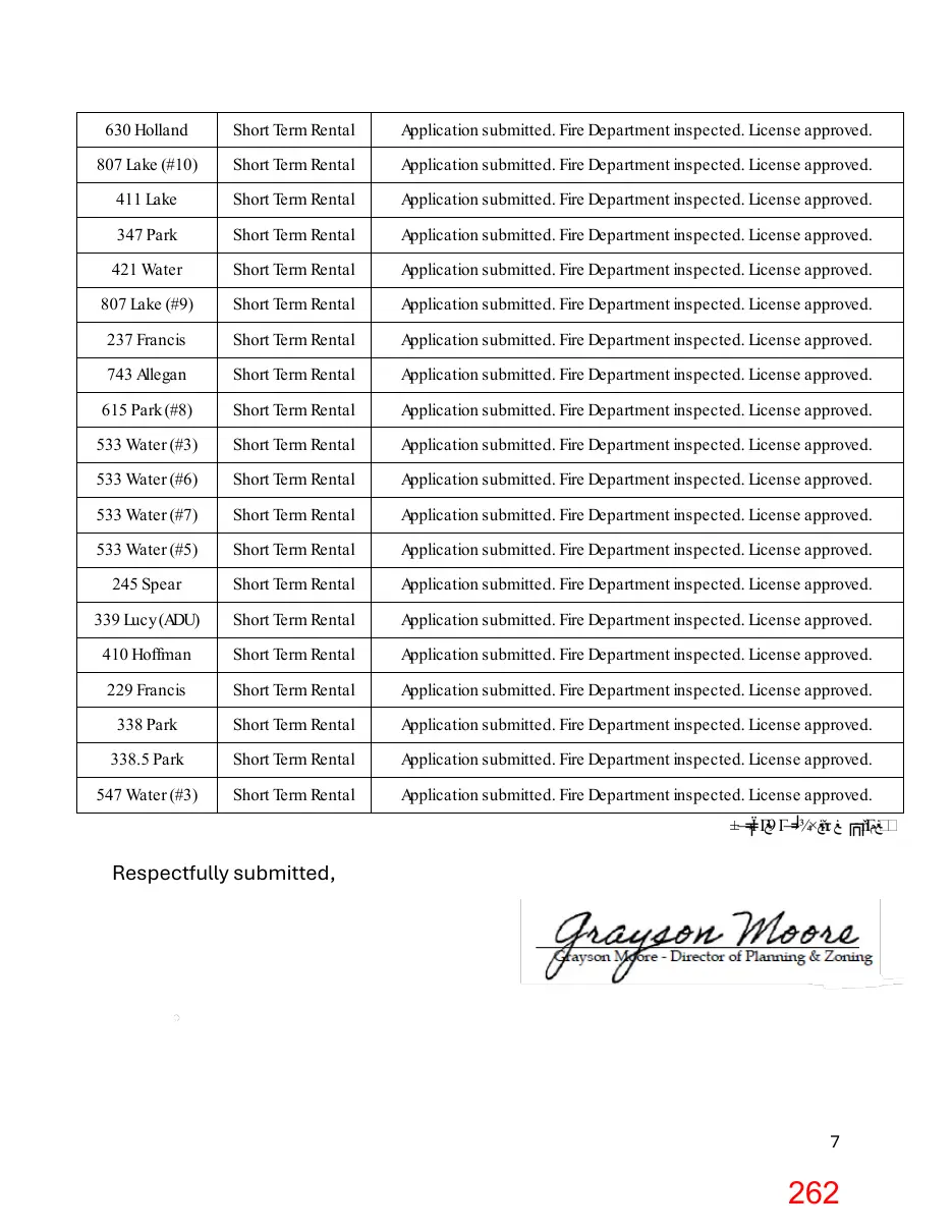 Page 262 of the packet; its text follows