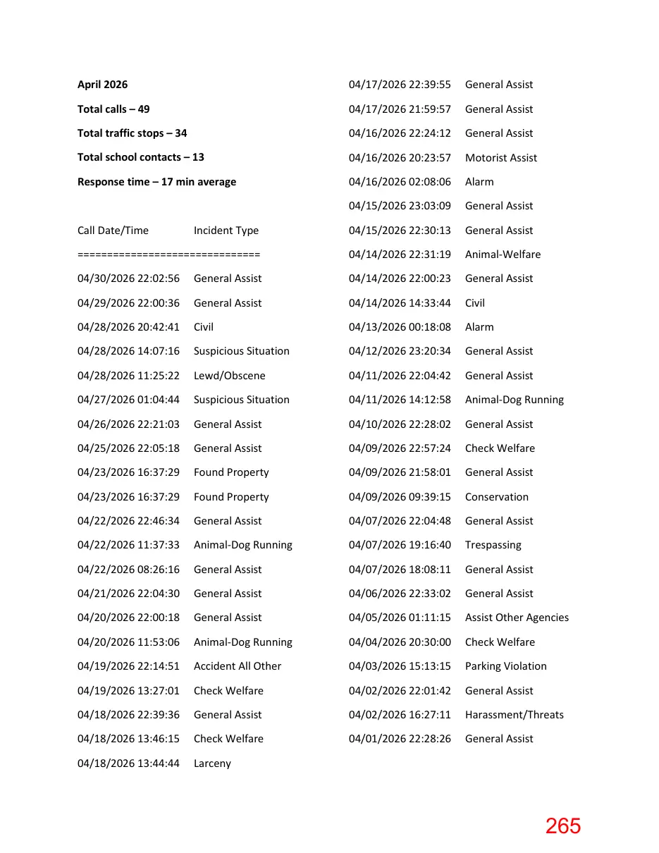 Page 265 of the packet; its text follows