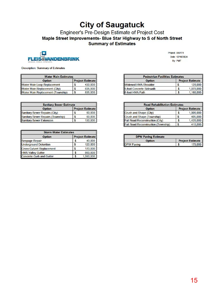 Page 15 of the packet, a scanned page