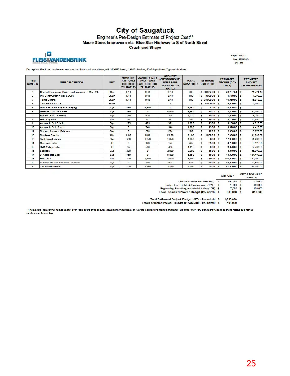 Page 25 of the packet, a scanned page