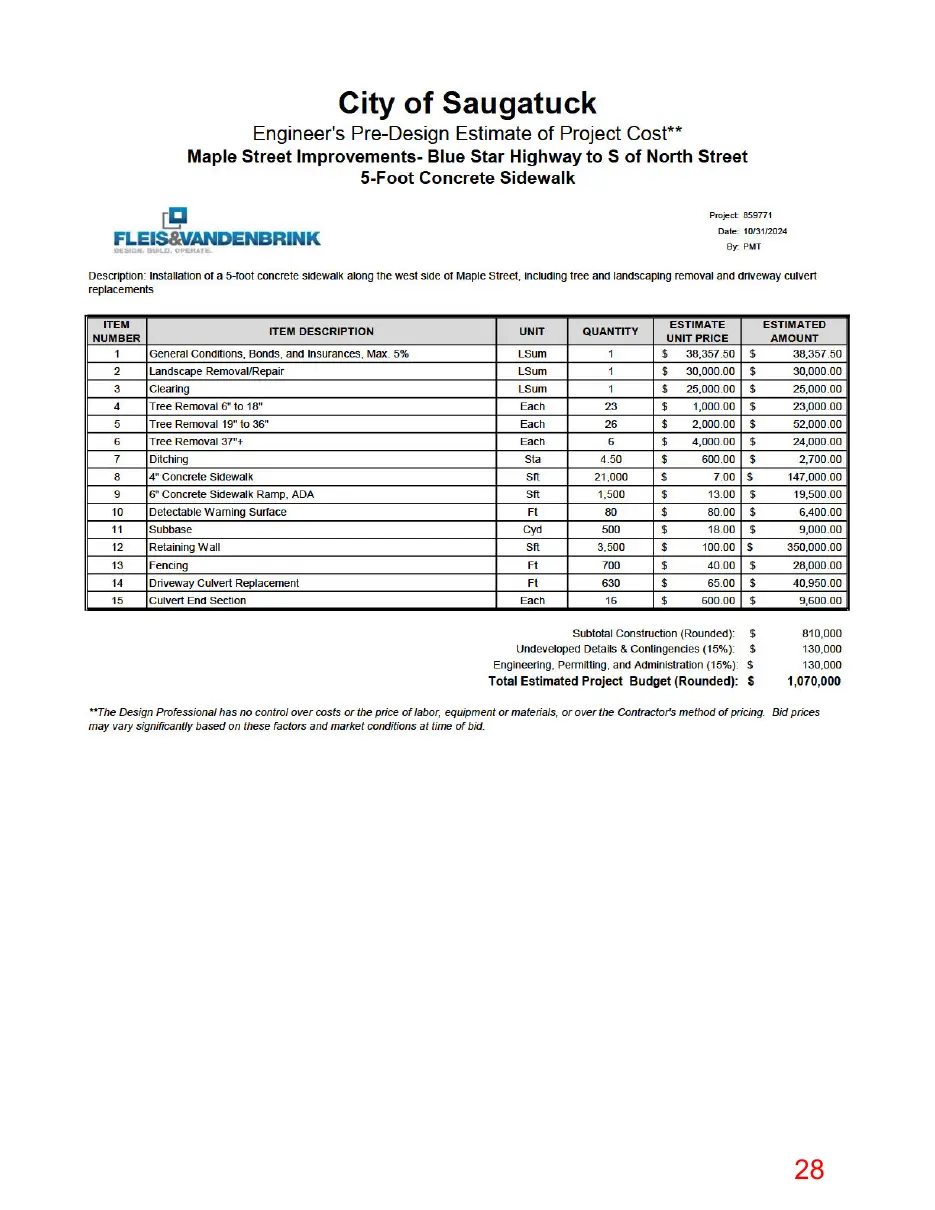 Page 28 of the packet, a scanned page