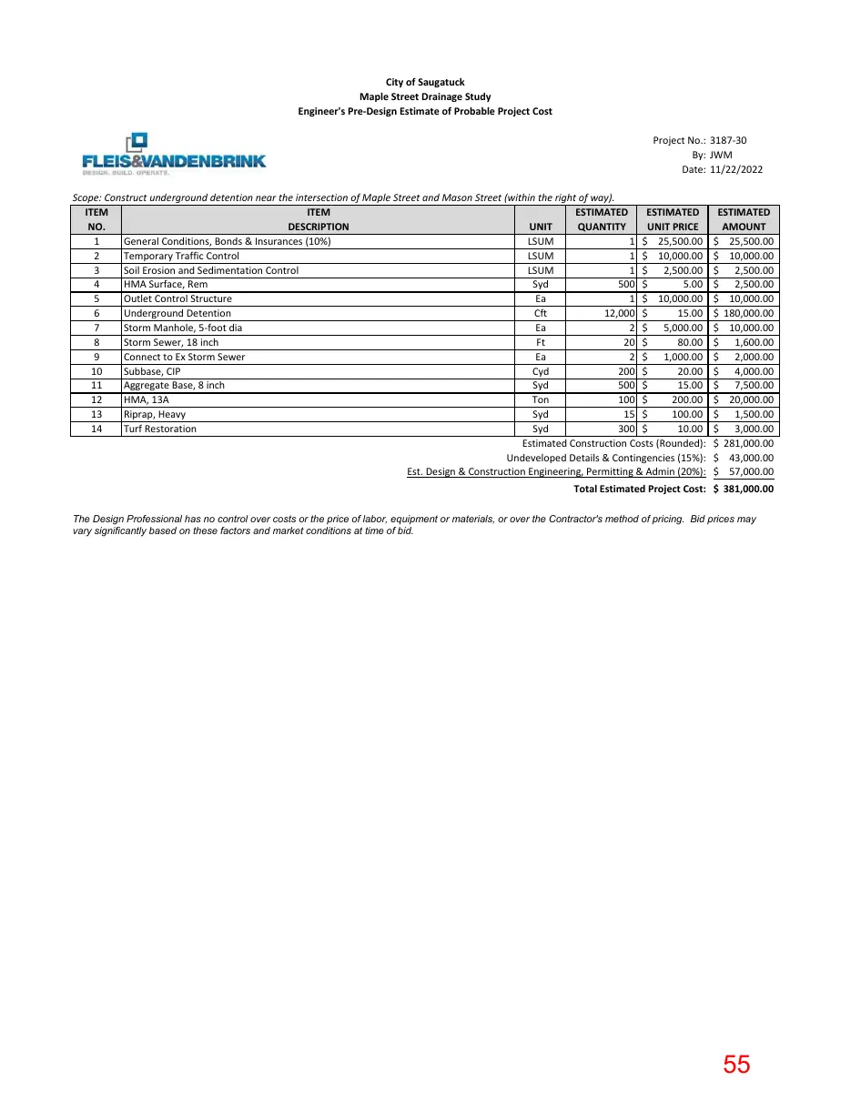 Page 55 of the packet; its text follows
